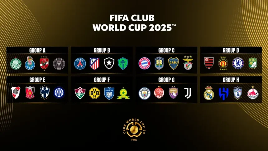 Piala Dunia Antarklub 2025: Format Baru, Hadiah Fantastis yang Bikin Semua Terpana!